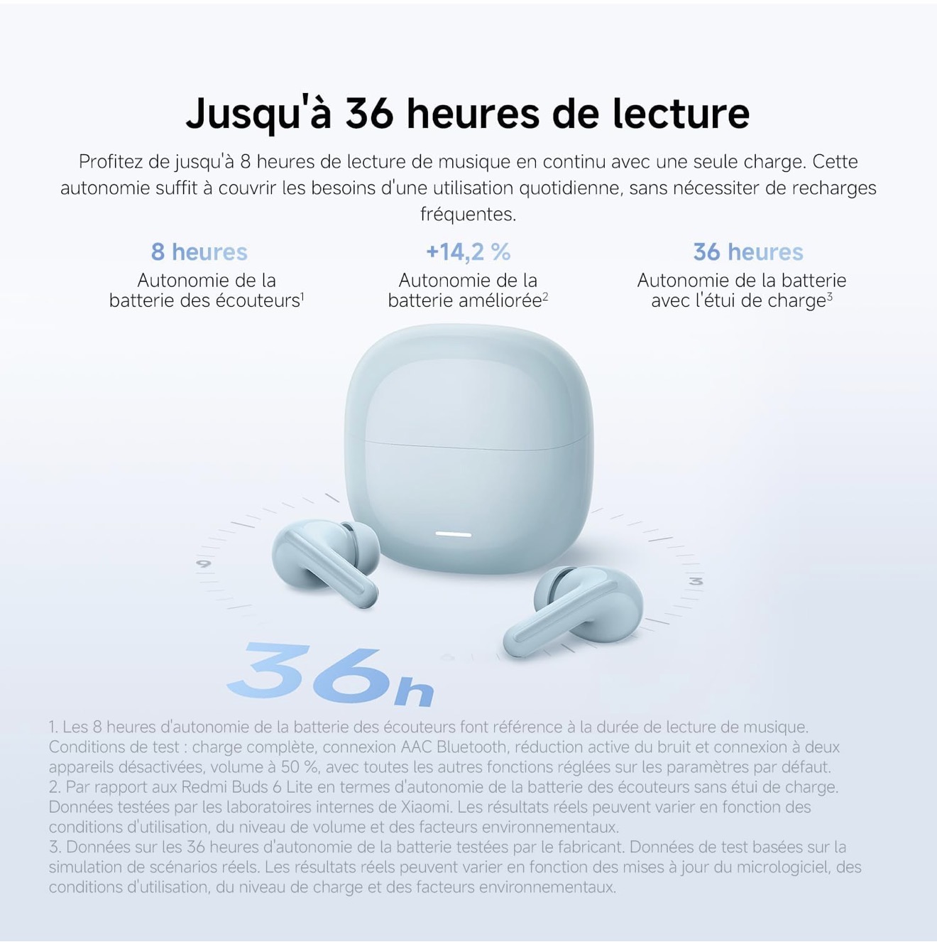 Xiaomi Redmi Buds 8 Lite 